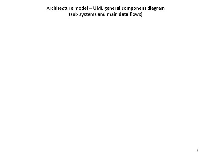 Architecture model – UML general component diagram (sub systems and main data flows) 8