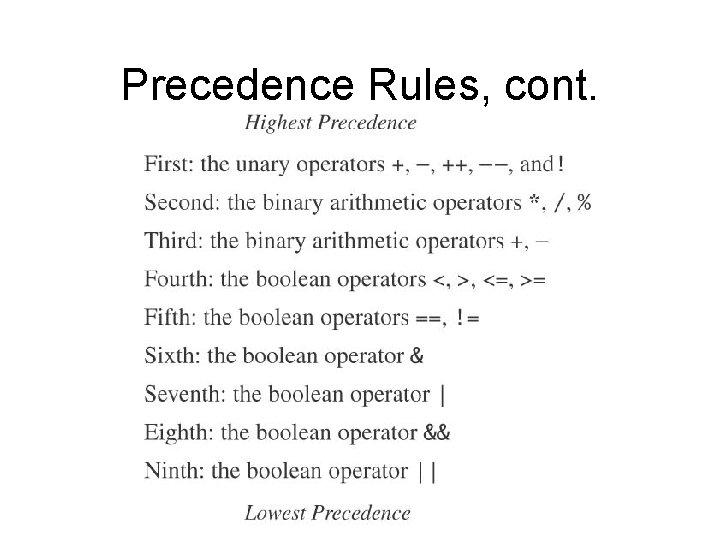 Precedence Rules, cont. 