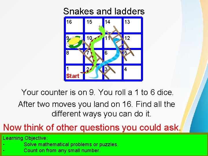 Snakes and ladders 16 15 14 13 9 10 11 12 8 7 6