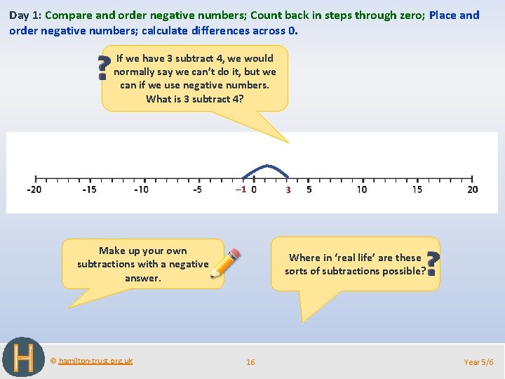 Day 1: Compare and order negative numbers; Count back in steps through zero; Place