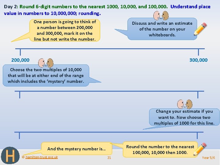 Day 2: Round 6 -digit numbers to the nearest 1000, 10, 000, and 100,