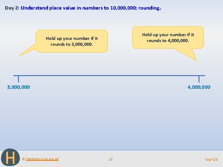 Day 2: Understand place value in numbers to 10, 000; rounding. Hold up your