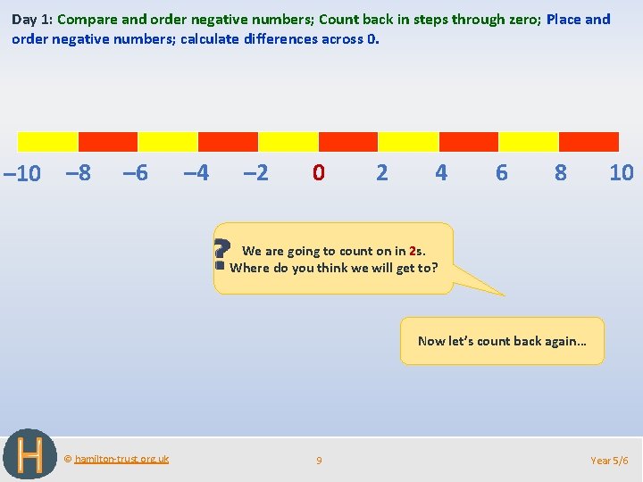 Day 1: Compare and order negative numbers; Count back in steps through zero; Place