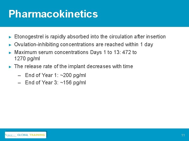 Pharmacokinetics ► ► Etonogestrel is rapidly absorbed into the circulation after insertion Ovulation-inhibiting concentrations