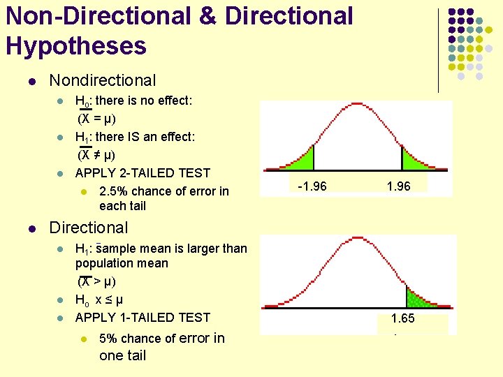 Non-Directional & Directional Hypotheses l Nondirectional l l Ho: there is no effect: (X Non-Directional & Directional Hypotheses l Nondirectional l l Ho: there is no effect: (X