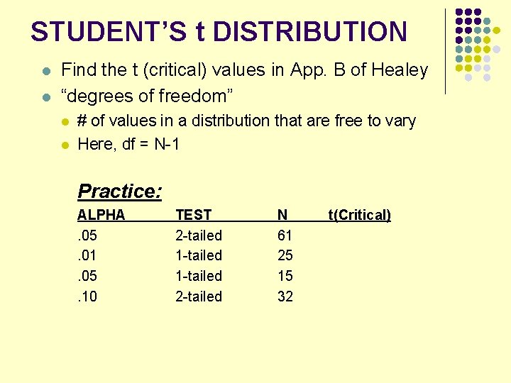 STUDENT’S t DISTRIBUTION l l Find the t (critical) values in App. B of STUDENT’S t DISTRIBUTION l l Find the t (critical) values in App. B of
