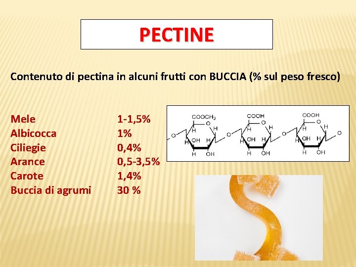 PECTINE Contenuto di pectina in alcuni frutti con BUCCIA (% sul peso fresco) Mele