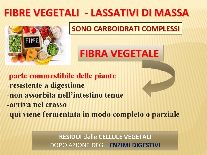 FIBRE VEGETALI - LASSATIVI DI MASSA SONO CARBOIDRATI COMPLESSI FIBRA VEGETALE parte commestibile delle