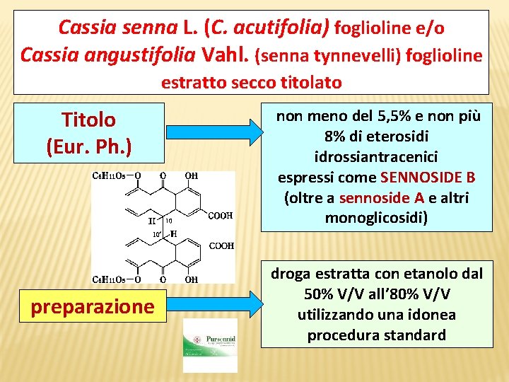 Cassia senna L. (C. acutifolia) foglioline e/o Cassia angustifolia Vahl. (senna tynnevelli) foglioline estratto
