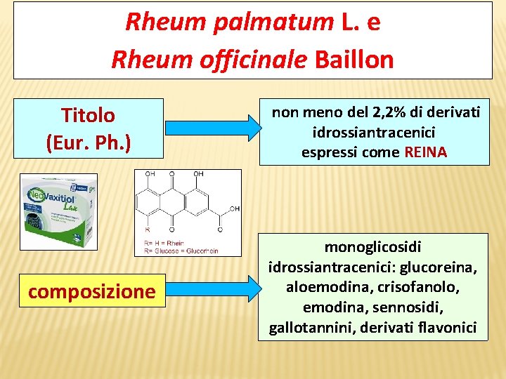 Rheum palmatum L. e Rheum officinale Baillon Titolo (Eur. Ph. ) non meno del
