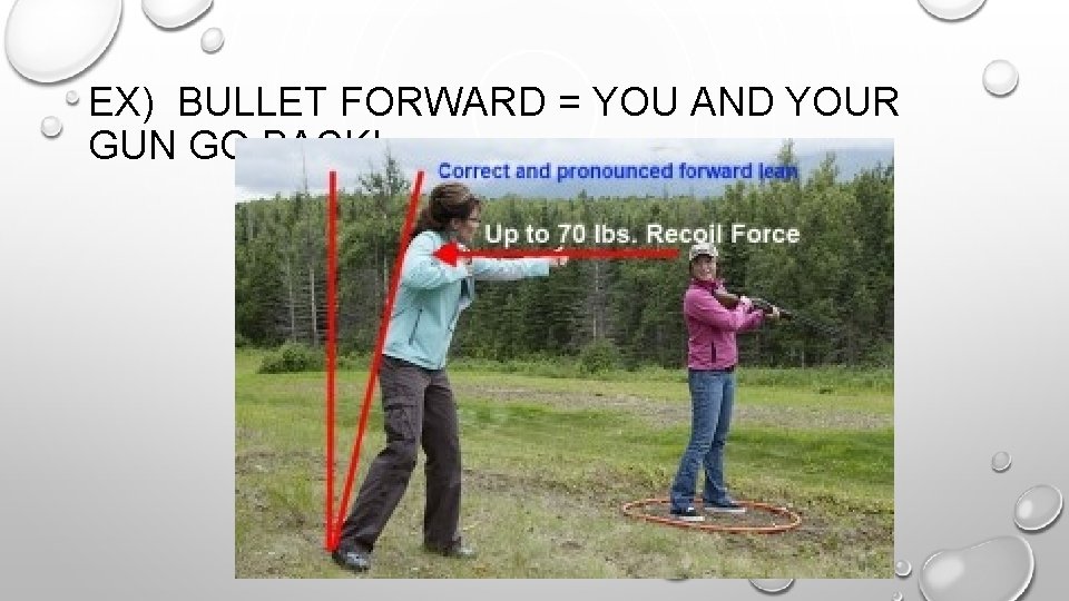 EX) BULLET FORWARD = YOU AND YOUR GUN GO BACK! 