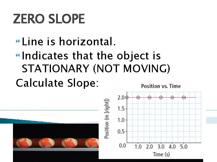 ZERO SLOPE Line is horizontal. Indicates that the object is STATIONARY (NOT MOVING) Calculate ZERO SLOPE Line is horizontal. Indicates that the object is STATIONARY (NOT MOVING) Calculate