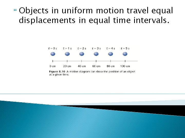 Objects in uniform motion travel equal displacements in equal time intervals. Objects in uniform motion travel equal displacements in equal time intervals.