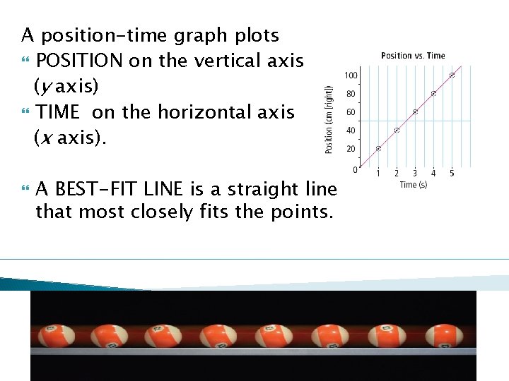 A position-time graph plots POSITION on the vertical axis (y axis) TIME on the A position-time graph plots POSITION on the vertical axis (y axis) TIME on the