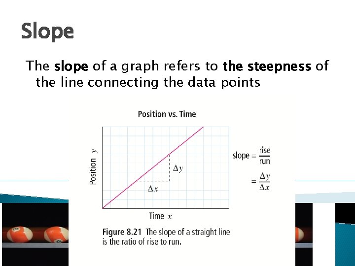 Slope The slope of a graph refers to the steepness of the line connecting Slope The slope of a graph refers to the steepness of the line connecting