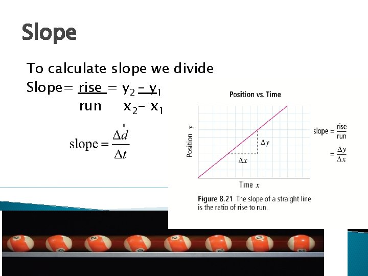 Slope To calculate slope we divide Slope= rise = y 2 – y 1 Slope To calculate slope we divide Slope= rise = y 2 – y 1