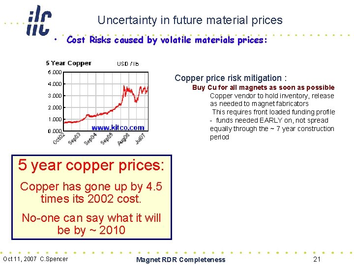 Uncertainty in future material prices • Cost Risks caused by volatile materials prices: Copper