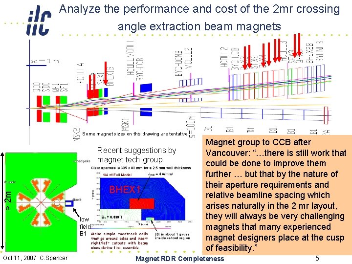 Analyze the performance and cost of the 2 mr crossing angle extraction beam magnets