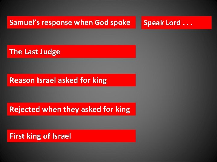 Samuel’s response when God spoke The Last Judge Reason Israel asked for king Rejected