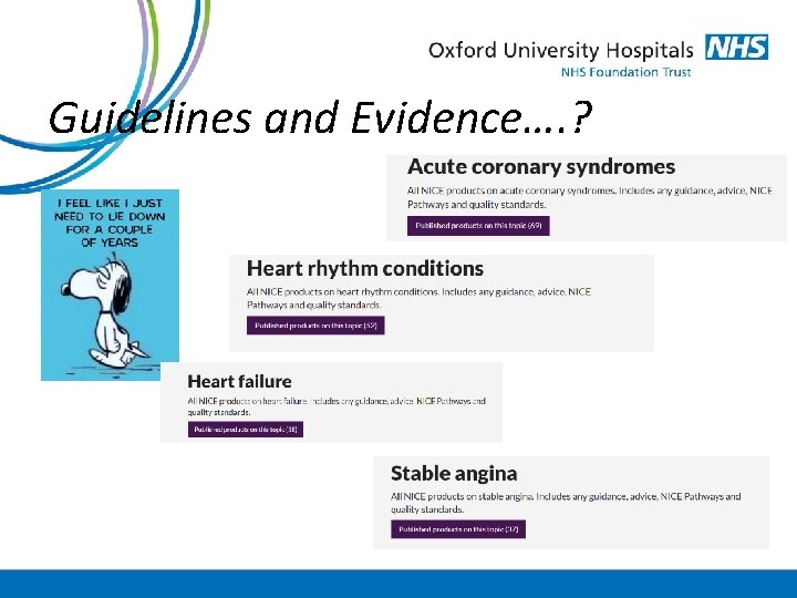 Guidelines and Evidence…. ? 