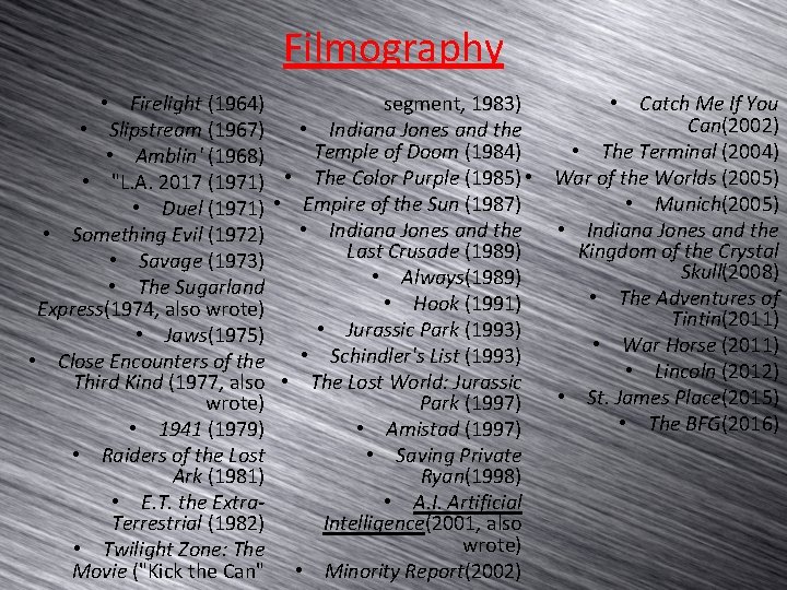 Filmography • Firelight (1964) segment, 1983) • Catch Me If You Can(2002) • Slipstream