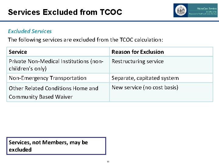 Services Excluded from TCOC Excluded Services The following services are excluded from the TCOC