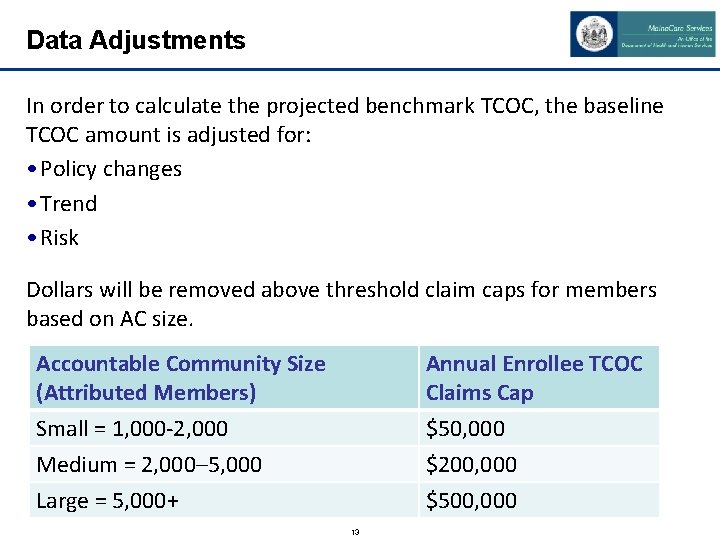 Data Adjustments In order to calculate the projected benchmark TCOC, the baseline TCOC amount