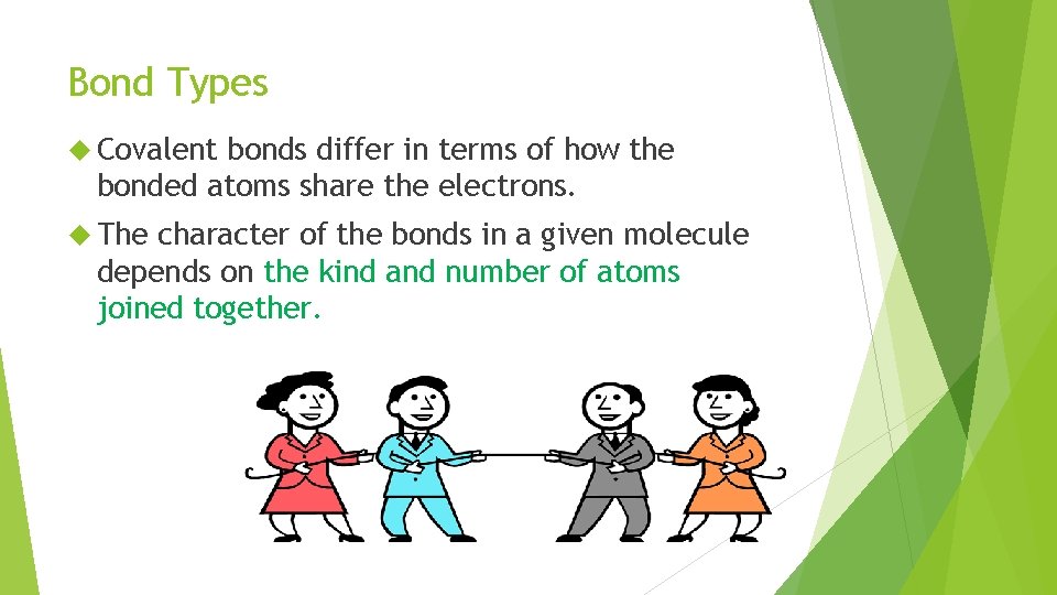 Bond Types Covalent bonds differ in terms of how the bonded atoms share the