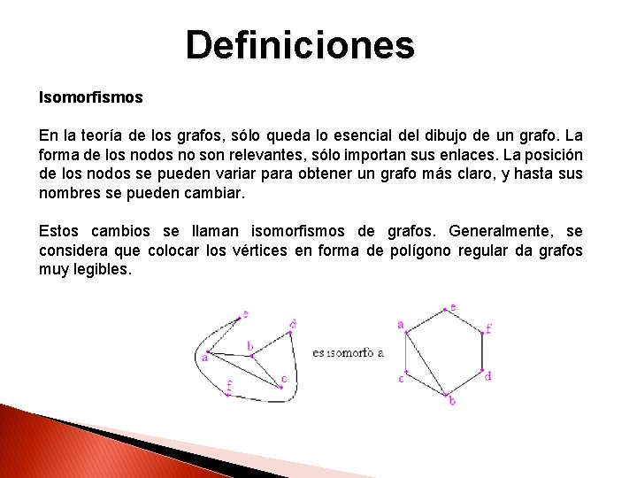 Definiciones Isomorfismos En la teoría de los grafos, sólo queda lo esencial del dibujo