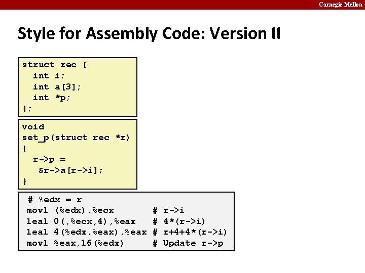 Carnegie Mellon Style for Assembly Code: Version II struct rec { int i; int