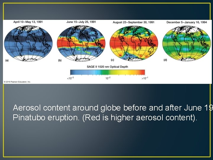Aerosol content around globe before and after June 19 Pinatubo eruption. (Red is higher