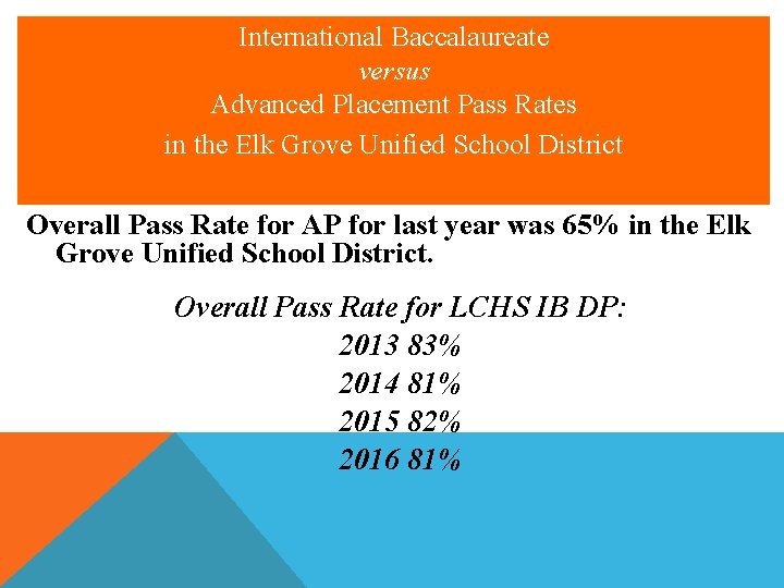 International Baccalaureate versus Advanced Placement Pass Rates in the Elk Grove Unified School District International Baccalaureate versus Advanced Placement Pass Rates in the Elk Grove Unified School District