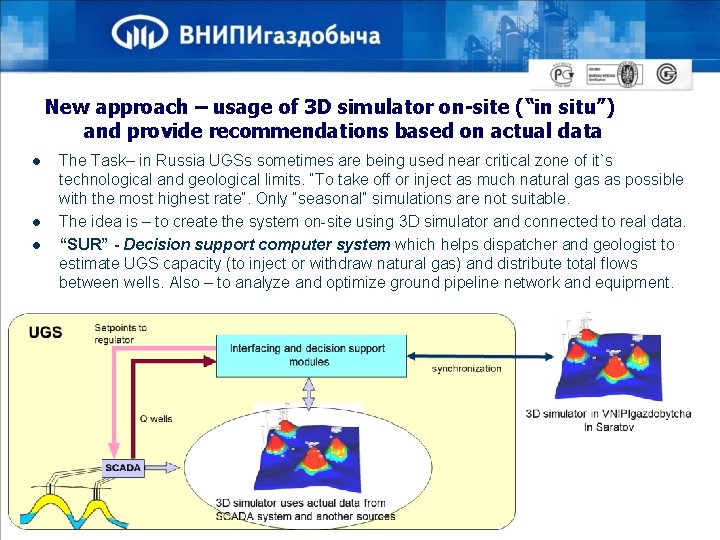 New approach – usage of 3 D simulator on-site (“in situ”) and provide recommendations