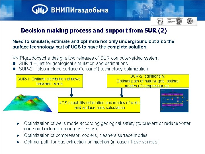 Decision making process and support from SUR (2) Need to simulate, estimate and optimize