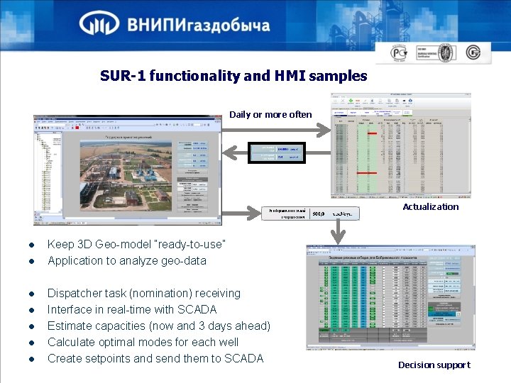 SUR-1 functionality and HMI samples Daily or more often Actualization l l l l