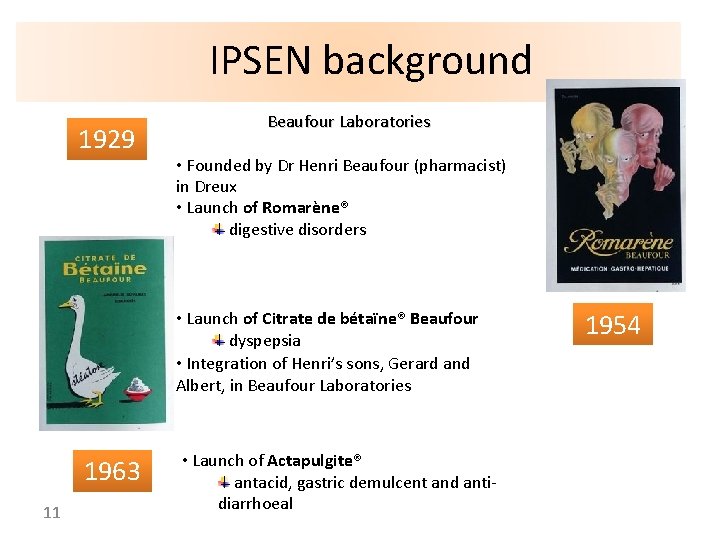 IPSEN background 1929 Beaufour Laboratories • Founded by Dr Henri Beaufour (pharmacist) in Dreux