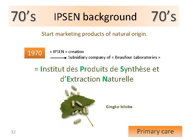 70’s IPSEN background 70’s Start marketing products of natural origin. 1970 « IPSEN »