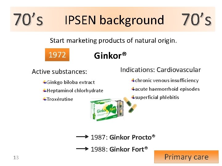 70’s IPSEN background 70’s Start marketing products of natural origin. 1972 Ginkor® Indications: Cardiovascular