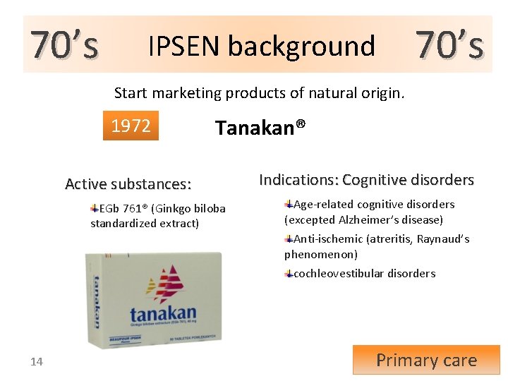 70’s IPSEN background 70’s Start marketing products of natural origin. 1972 Tanakan® Active substances: