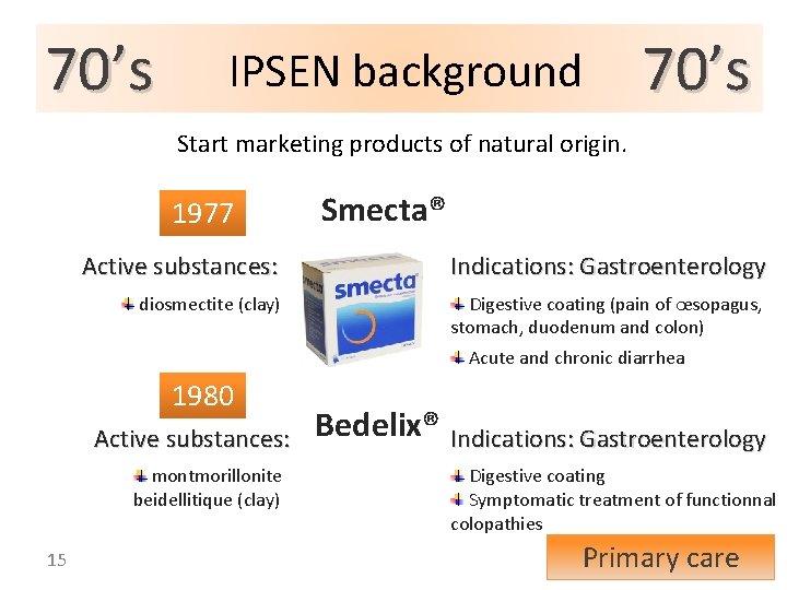 70’s IPSEN background 70’s Start marketing products of natural origin. 1977 Smecta® Active substances: