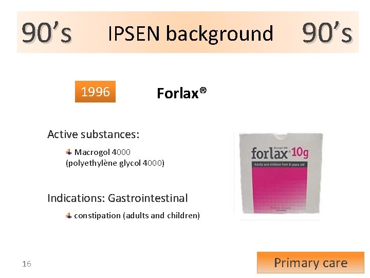 90’s IPSEN background 1996 90’s Forlax® Active substances: Macrogol 4000 (polyethylène glycol 4000) Indications: