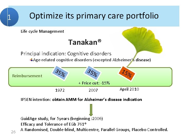 Optimize its primary care portfolio 1 Life cycle Management Tanakan® Principal indication: Cognitive disorders
