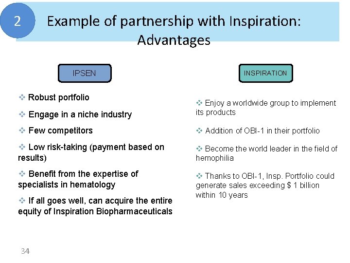 2 Example of partnership with Inspiration: Advantages IPSEN v Robust portfolio INSPIRATION v Engage