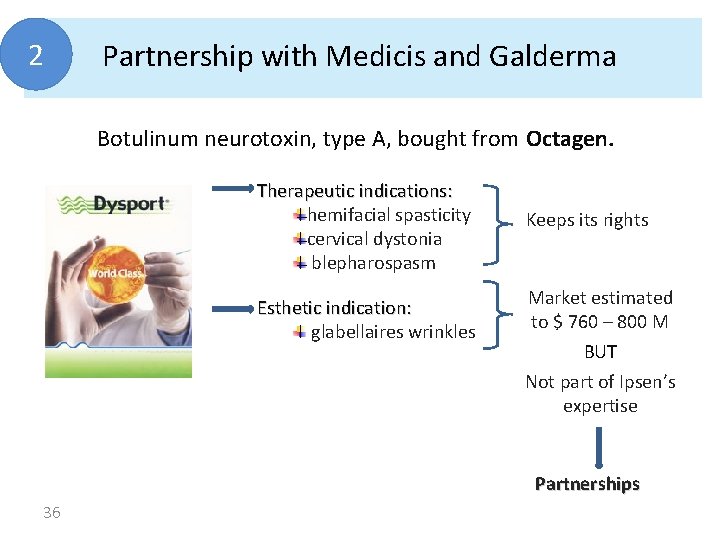 2 Partnership with Medicis and Galderma Botulinum neurotoxin, type A, bought from Octagen. Therapeutic