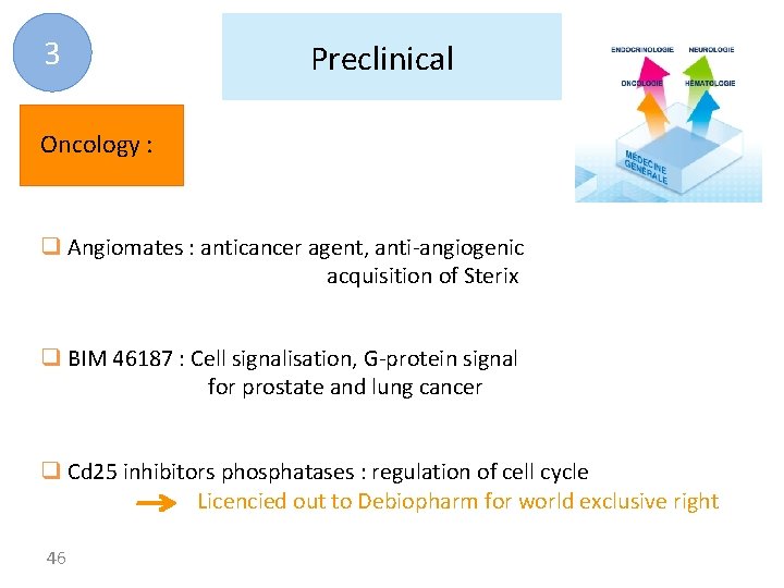 3 Preclinical Oncology : q Angiomates : anticancer agent, anti-angiogenic acquisition of Sterix q