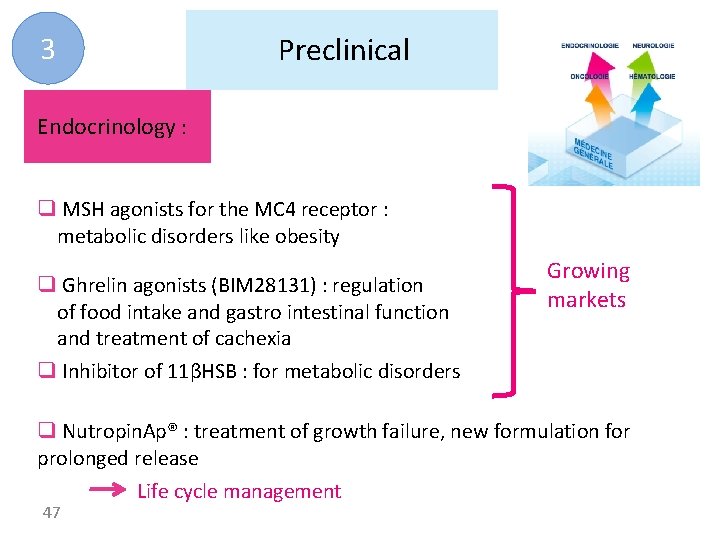 3 Preclinical Endocrinology : q MSH agonists for the MC 4 receptor : metabolic