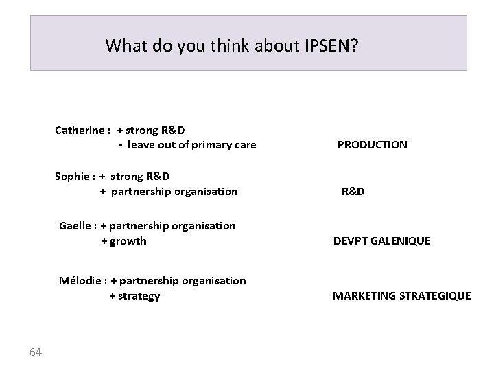 What do you think about IPSEN? Catherine : + strong R&D - leave out