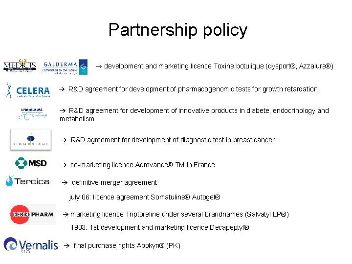 Partnership policy → development and marketing licence Toxine botulique (dysport®, Azzalure®) → R&D agreement