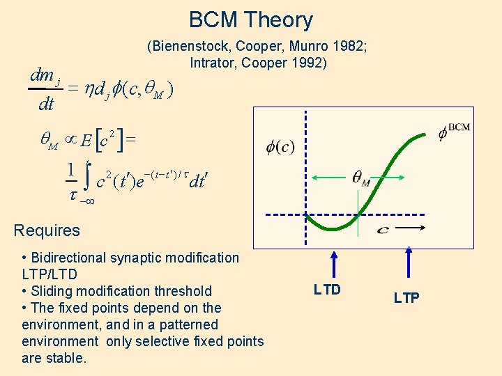 BCM Theory dm j dt (Bienenstock, Cooper, Munro 1982; Intrator, Cooper 1992) = hd