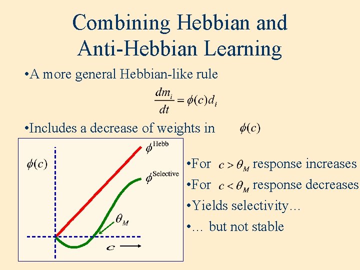 Combining Hebbian and Anti-Hebbian Learning • A more general Hebbian-like rule • Includes a